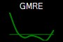 GMRE